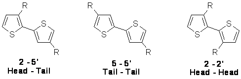 Regiochemical couplings of 3-alkylthiophene
