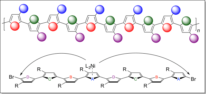chemical diagram