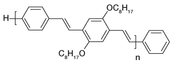 Scheme of a LED